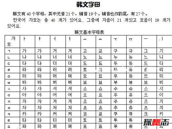 n˶ٚq_ʼ?nʮF(xin)Ϣ2018